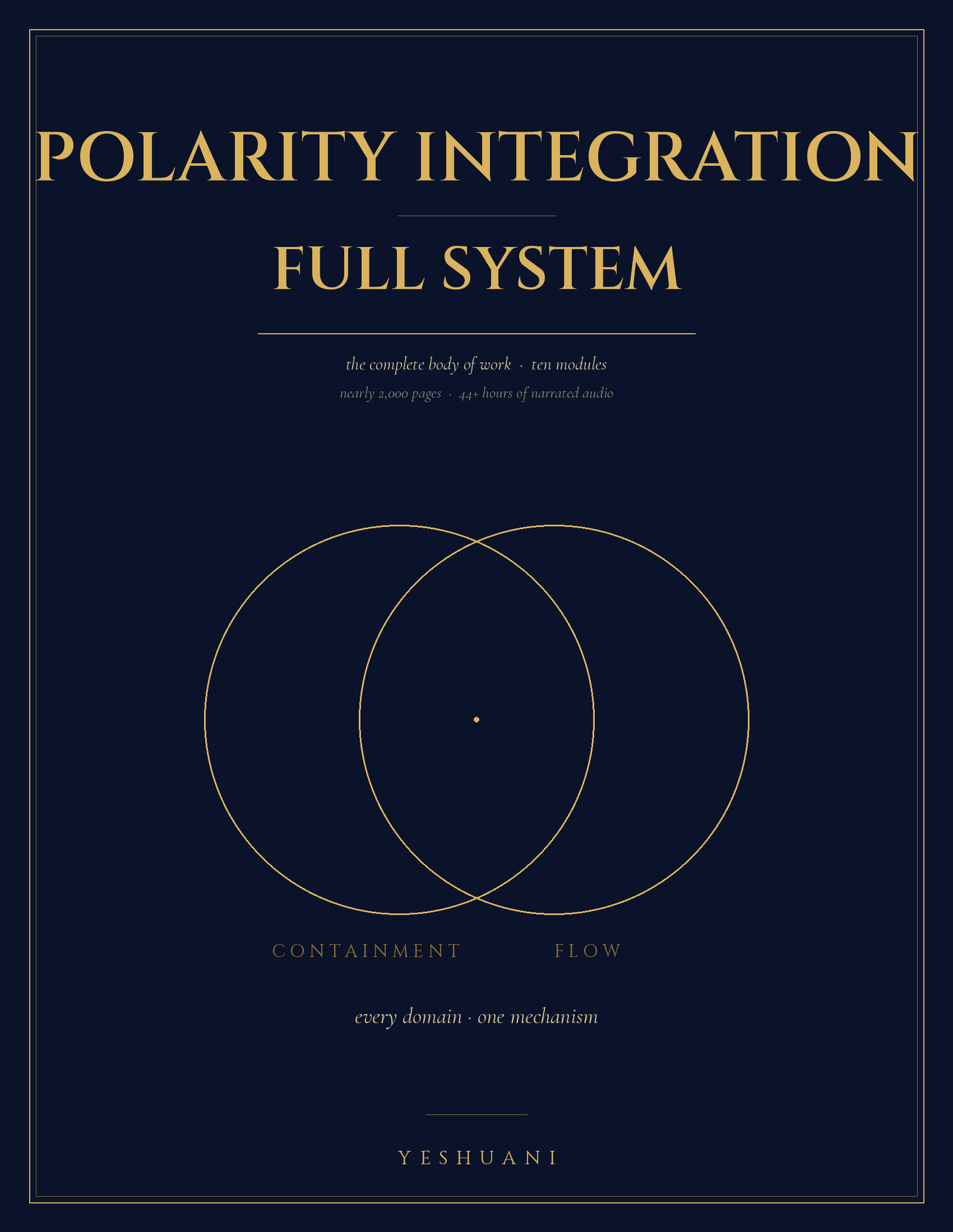 Polarity Integration System ($540 Savings)