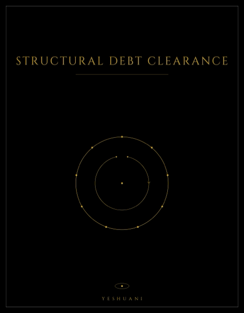 Structural Debt Clearance