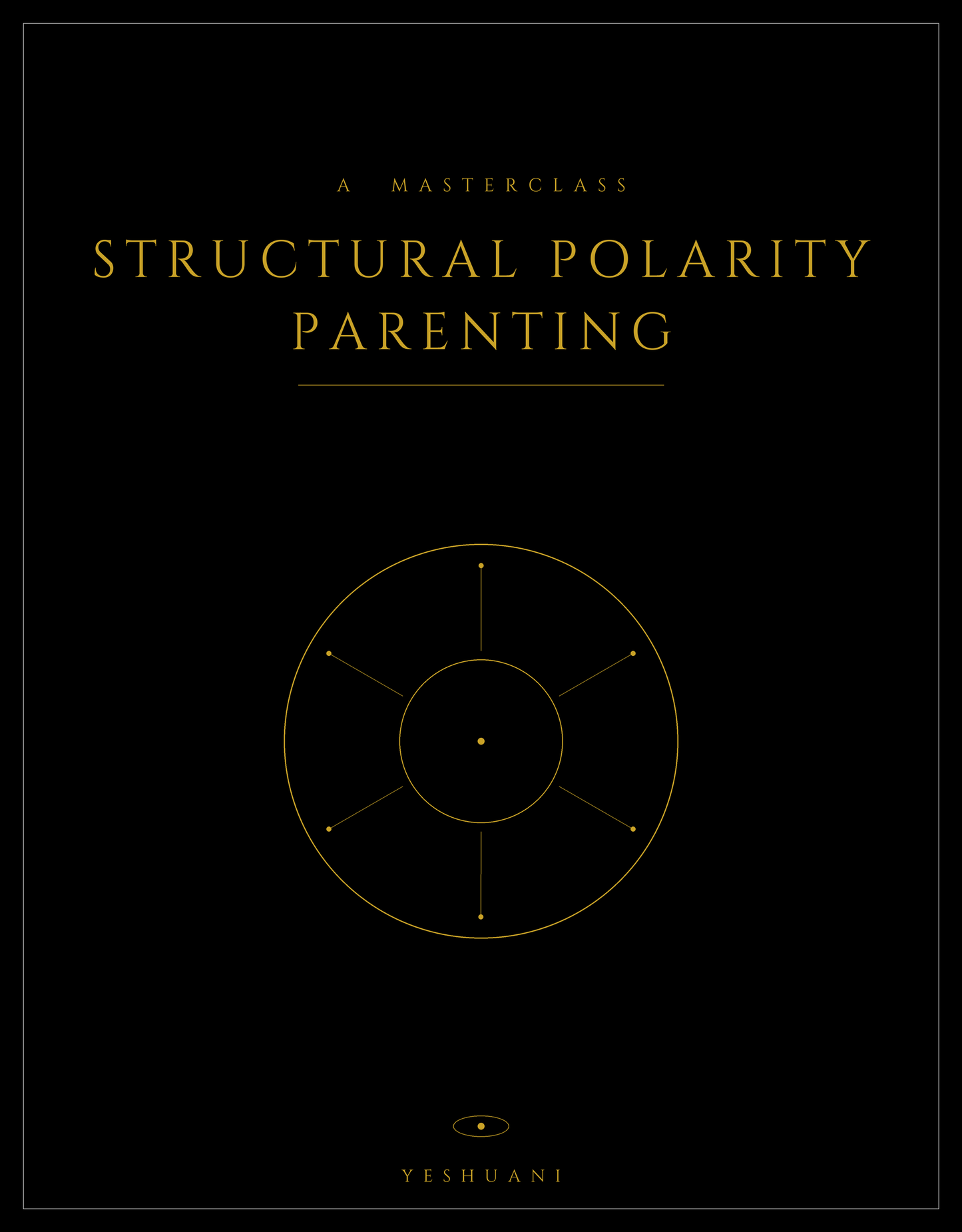 Structural Polarity Parenting Masterclass