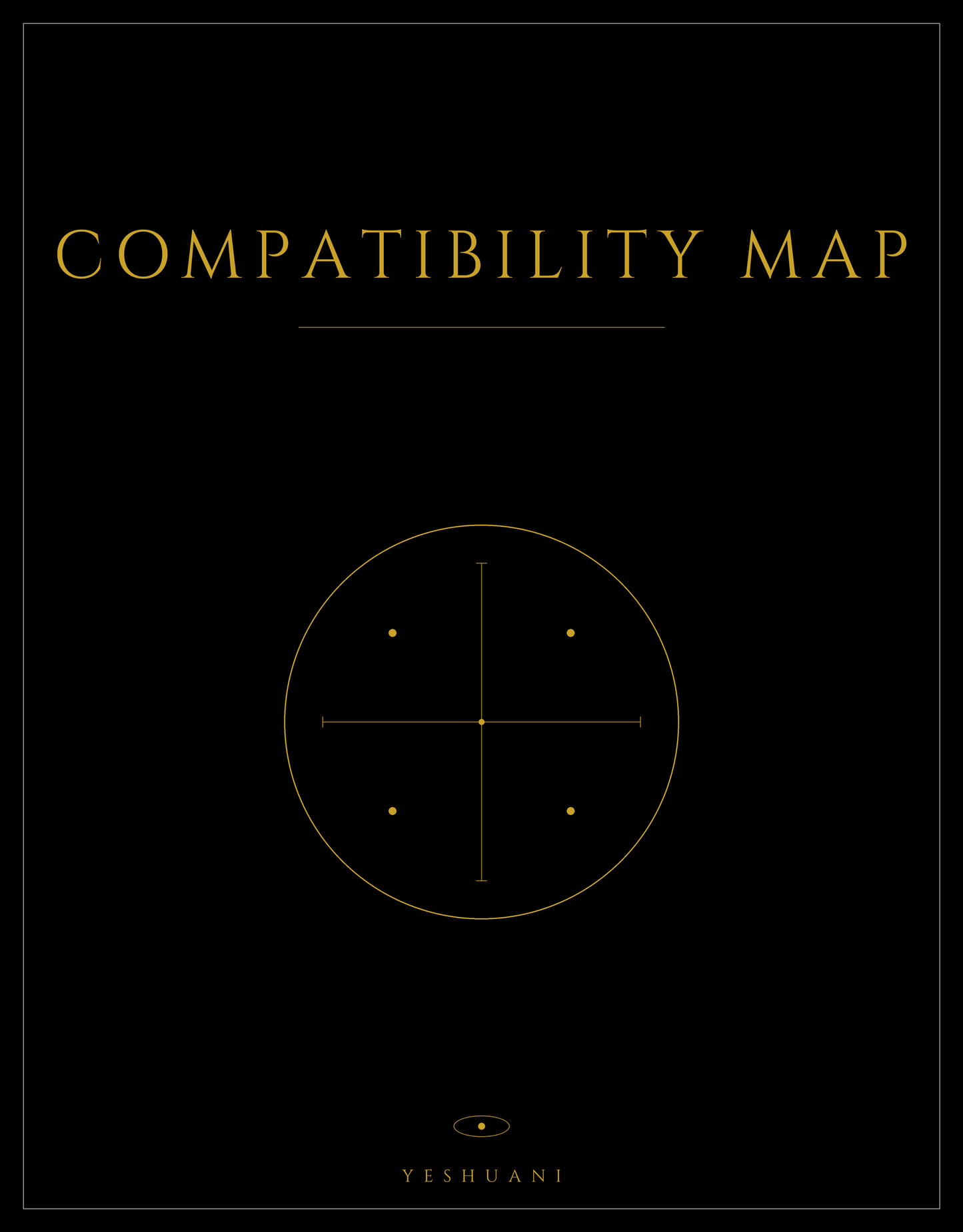 Compatibility Map