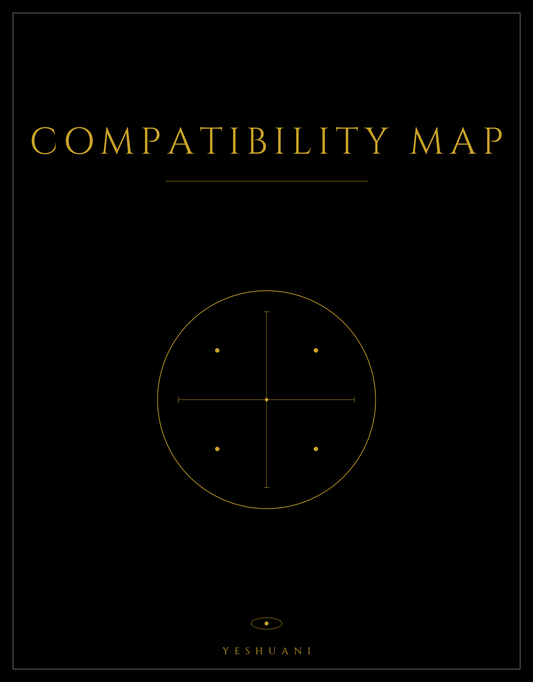 Compatibility Map