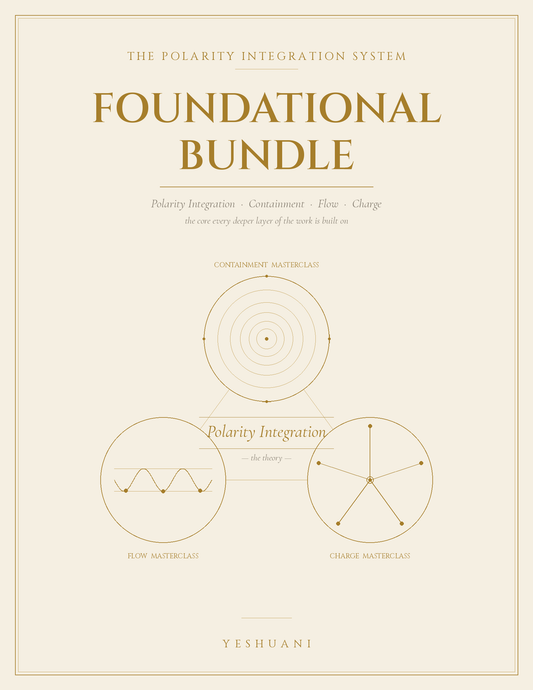 The Foundational Bundle ($238 Savings)