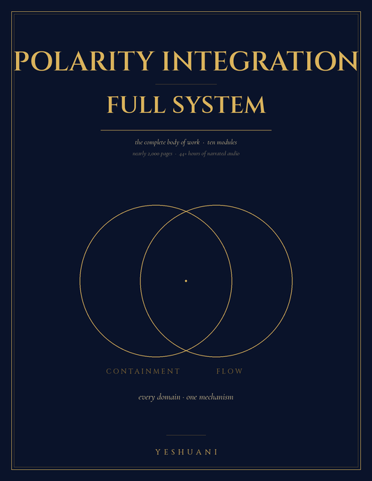 Polarity Integration System ($540 Savings)