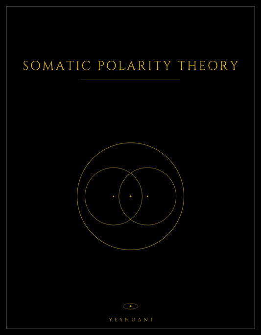 Somatic Polarity Theory