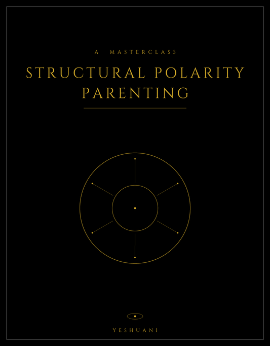 Structural Polarity Parenting Masterclass